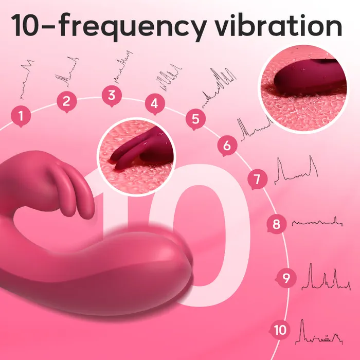 Rabbit Thrusting Vibrator Clit Licking Oronova Vibrators
