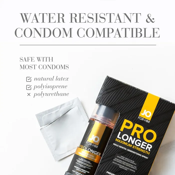 Anal system JO JO For Him ProLonger Maximum Strength Desensitising Spray