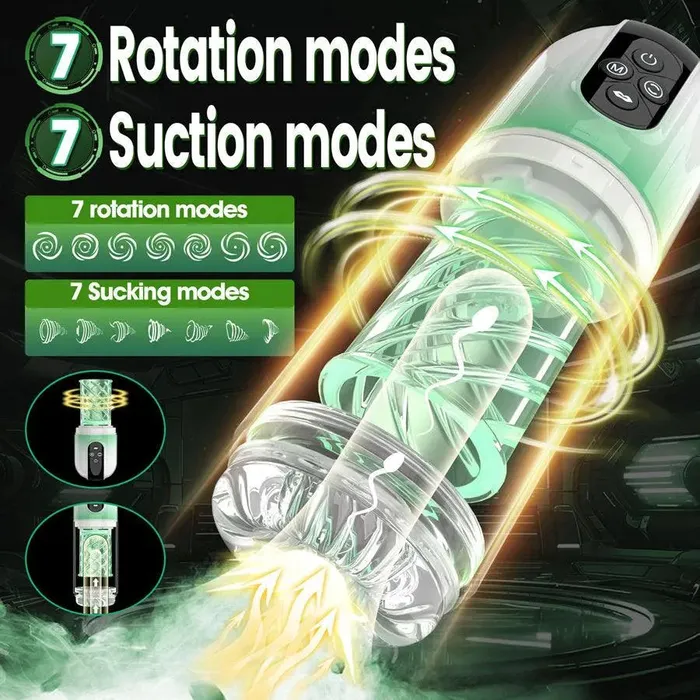 Xinghaoya Male Sex Toys 2In1 Sucking Rotating Penis Enlargement Pump Toy
