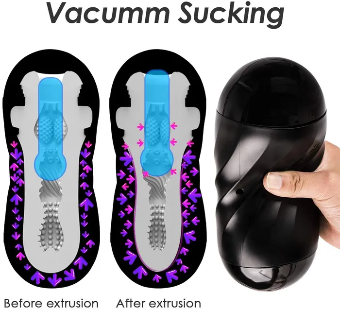 Male Sex Toys ZEMALIA UK Nancy A Masturbator with Vacuum for Men