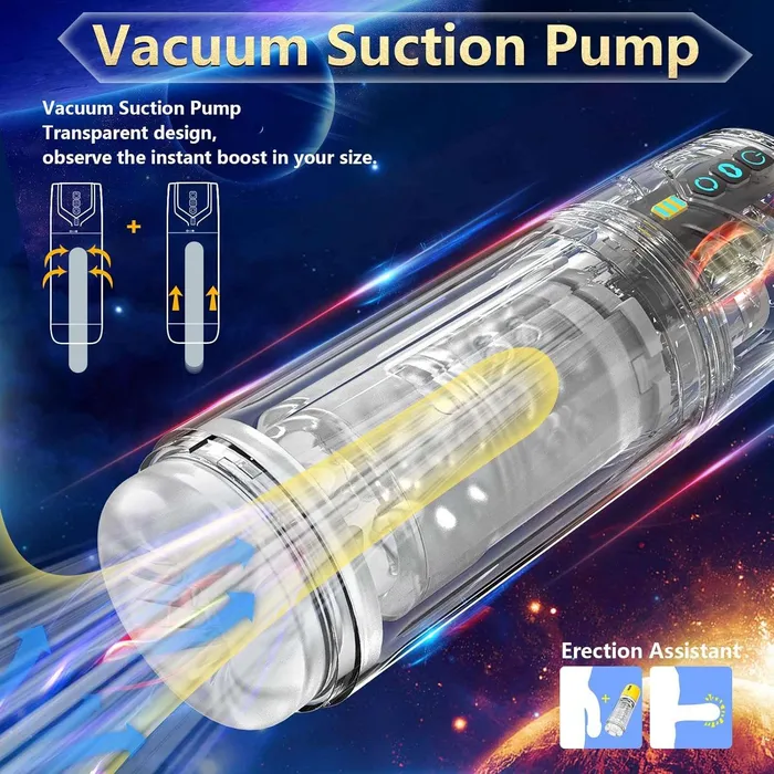 2in1 Sucking Male Masturbator Transparent Pump Visible Pocket Pussy Wesweetie Male Sex Toys