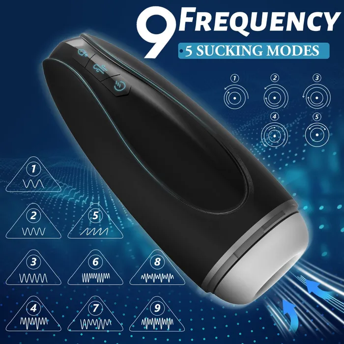 Blowmotion Suction Vibrating Male Masturbator wesweetie Male Sex Toys