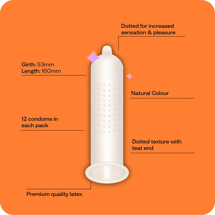 Moments Condoms Vibrators Moments Dotted 3 Packs