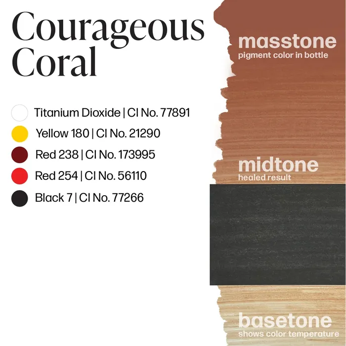 Courageous Coral Luxe Vicky Martin 12oz Bottle Perma Blend Anal