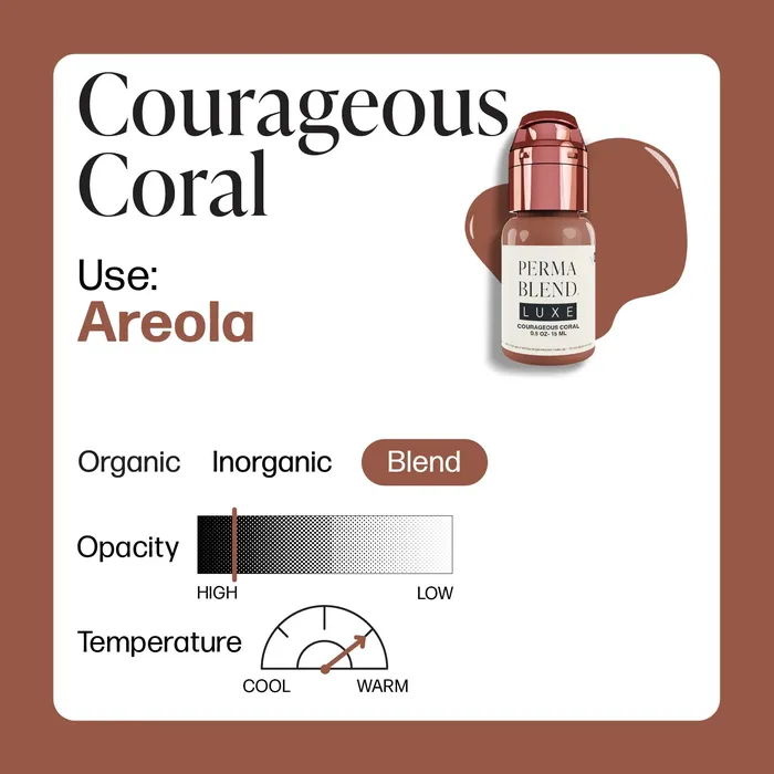 Courageous Coral Luxe Vicky Martin 12oz Bottle Perma Blend Anal