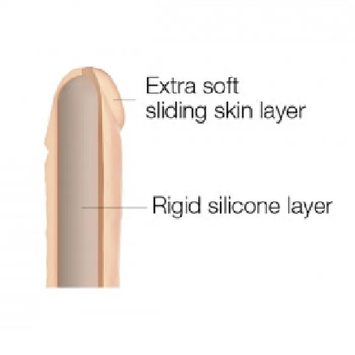 Dildos Lovely Planet Sliding Skin Realistic XXLarge 825 Inch Vanilla Silicone Dildo with Suction Cup