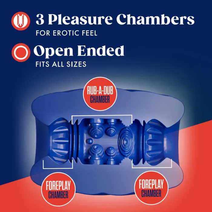 Male Sex Toys Blush Rize Turbine Self Lubricating Extra Soft Stroker Blue