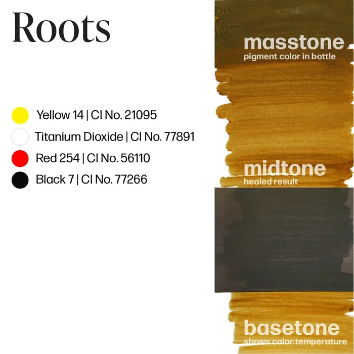 Male Sex Toys Perma Blend Roots Perma Blend Pick Size