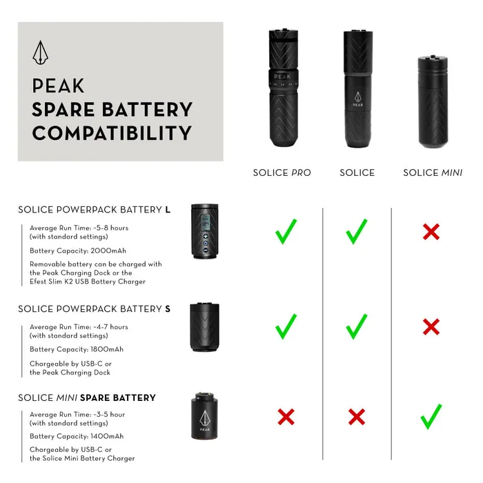 Peak Male Sex Toys Peak Solice Pro with Extra Battery Pack Pick Color and Battery Type