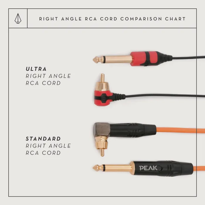 Peak Ultra RCA Cord 65 Right Angle RedBlack Price Per 1 Peak Anal