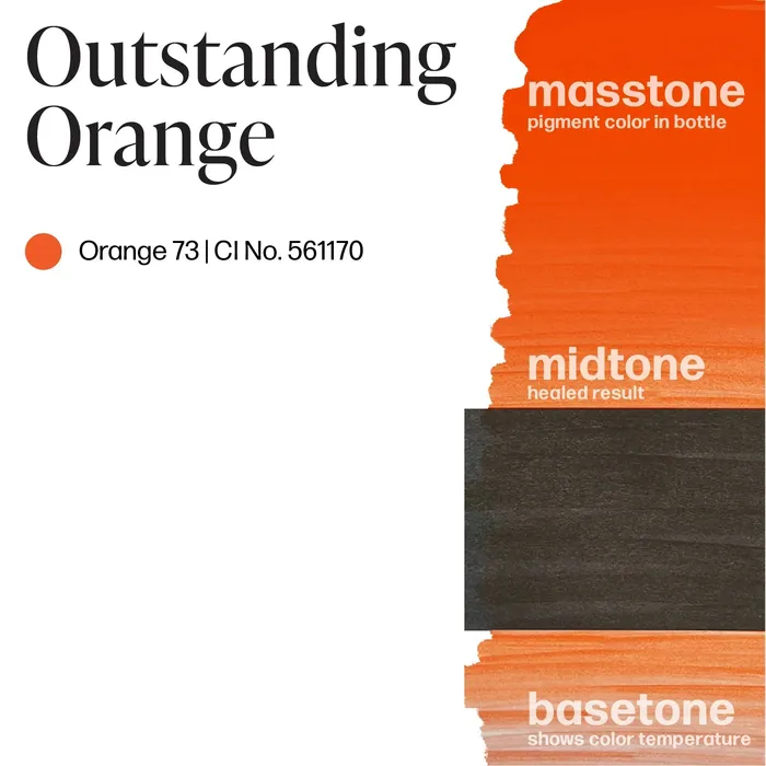 Perma Blend Anal Outstanding Orange Luxe Vicky Martin 12oz Bottle