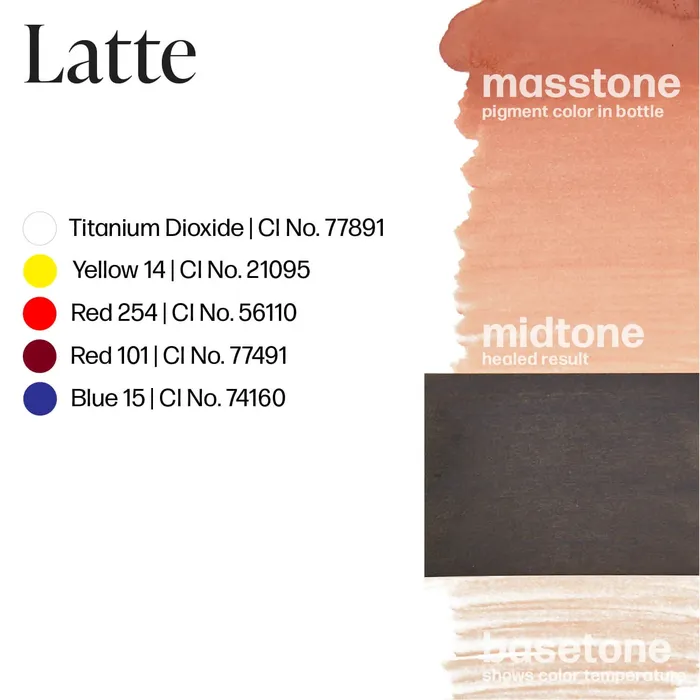 Perma Blend Male Sex Toys Latte Perma Blend Pick Size