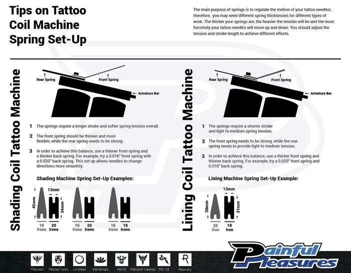 Precision 018 Thick Tapered Blue Carbon Steel Back Spring Anal
