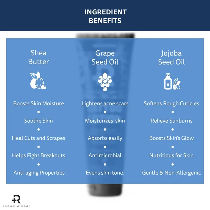 Recovery Vibrators Free Gift Recovery Tattoo Lotion 3oz Tube