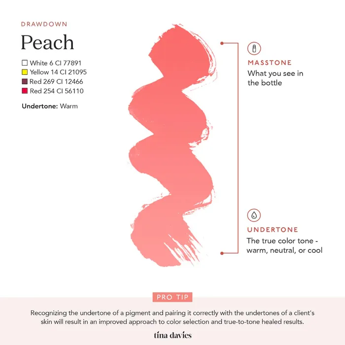 Vibrators Tina Davies Lip Peach Perma Blend