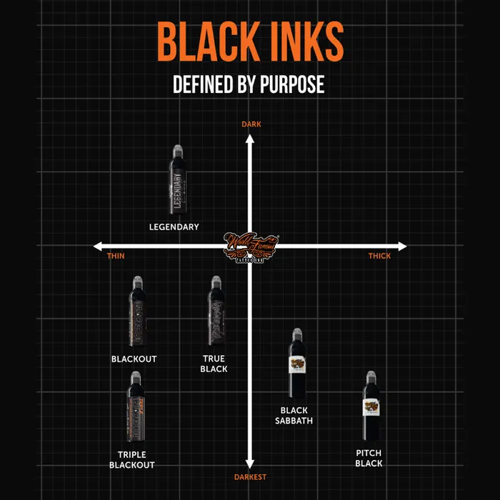 Vibrators World Famous World Famous Triple Blackout Ink Pick Size